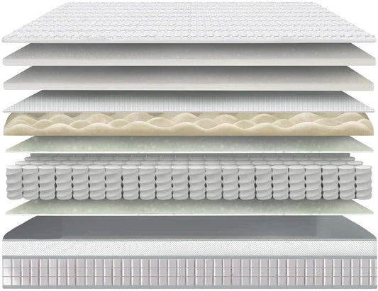 layoung mattress 3FT Single Mattress, 9.6 Inch Pocket Sprung Mattress Single with Breathable Foam and Individually Wrapped Spring - Medium Firm Feel, Modern Box Top Collection 100PCS OEM ODM