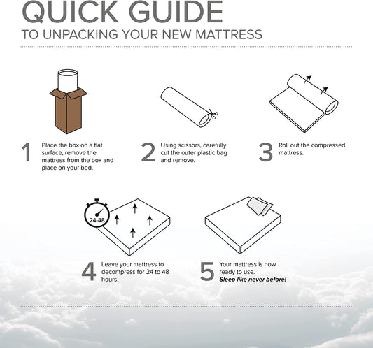 layoung mattress Extreme Comfort Cooltouch Essentials White 18cms Deep Spring Value Mattress, 3ft Single (3ft x 6ft3, 90cm x 190cm) 100PCS OEM ODM