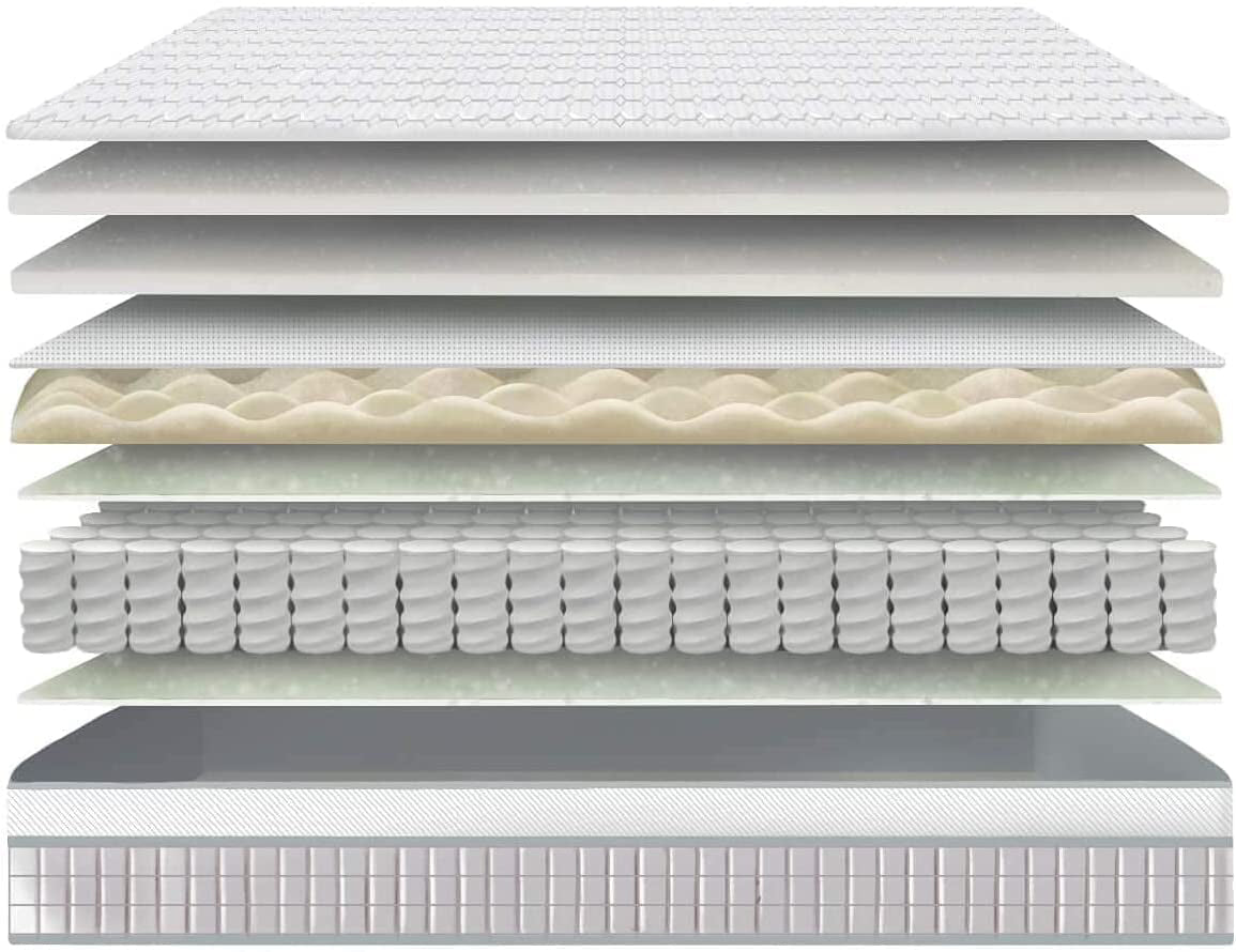 layoung mattress 3FT Single Mattress, 9.6 Inch Pocket Sprung Mattress Single with Breathable Foam and Individually Wrapped Spring - Medium Firm Feel, Modern Box Top Collection        100PCS OEM ODM